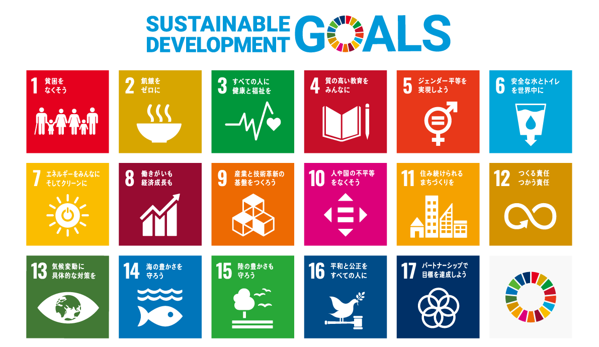 SUSTAINABLE DEVELOPMENT GOALS